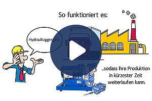 Erklärvideo für Mietaggregate